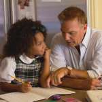 Jillian Estell, Kevin Costner