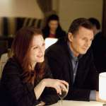 Liam Neeson, Julianne Moore