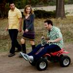 Leslie Mann, Seth Rogen, Adam Sandler