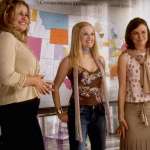Jennifer Coolidge, Reese Witherspoon, Mary Lynn Rajskub