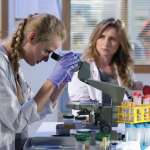 Dominika Kryszczyńska, Zuzanna Grabowska