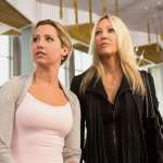 Ashley Tisdale, Heather Locklear