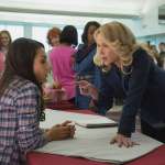 Mila Kunis, Christina Applegate