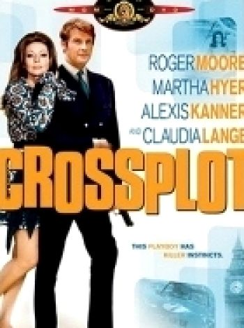 Crossplot