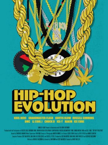 Ewolucja hip-hopu