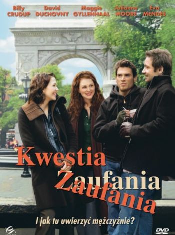 Kwestia zaufania